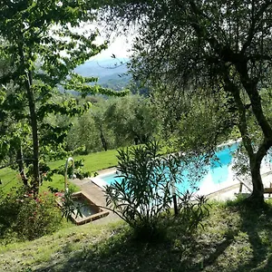 https://loggia-del-centone.it-tuscanyhotel.com